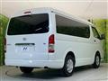 2022 Toyota Hiace Wagon