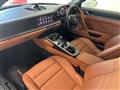 2025 Porsche 911