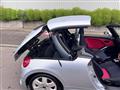 2004 Daihatsu Copen