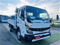 2023 Mitsubishi Canter