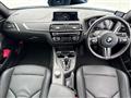 2021 BMW M Model