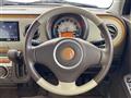 2014 Suzuki Lapin