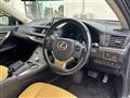 2015 Lexus CT