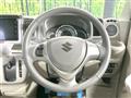 2026 Suzuki Every Wagon