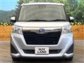 2020 Subaru Justy