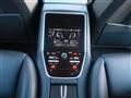 2019 Porsche Panamera