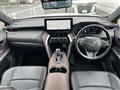 2024 Toyota Harrier