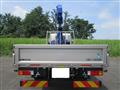 2026 Mitsubishi Canter