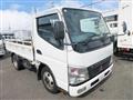 2006 Mitsubishi Canter