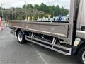 2019 Mitsubishi Canter