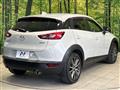 2015 Mazda CX-3