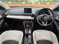 2015 Mazda CX-3