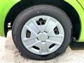 2011 Honda Fit Hybrid