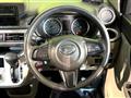 2021 Daihatsu Cast
