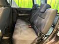 2018 Suzuki Wagon R