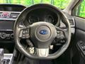 2015 Subaru Levorg