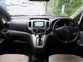 2019 Nissan NV200 VANETTE