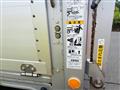 2017 Mitsubishi Canter