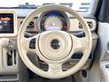 2015 Suzuki Lapin