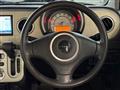 2010 Suzuki Lapin