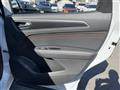 2023 Renault Renault Others