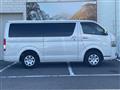 2024 Toyota Hiace Van