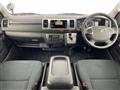 2025 Toyota Hiace Van