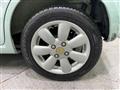 2009 Suzuki Lapin