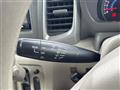 2014 Mazda Flair Wagon