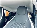 2022 Renault Twingo