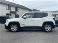 2016 Chrysler Renegade