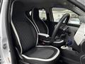 2021 Renault Twingo
