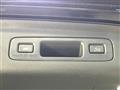 2022 Honda Honda Others