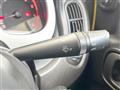 2021 Fiat Panda
