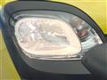 2021 Fiat Panda