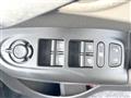 2020 Fiat 500X