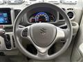 2023 Suzuki Every Wagon