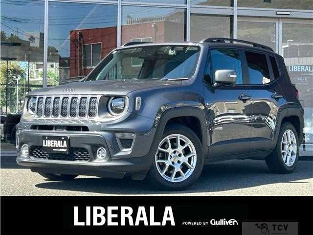 2021 Chrysler Renegade