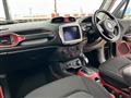 2020 Chrysler Renegade