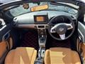2022 Daihatsu Copen