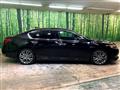2015 Honda Legend
