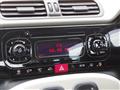 2015 Fiat Panda