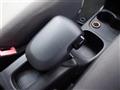 2015 Fiat Panda