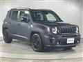 2022 Chrysler Renegade