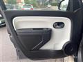 2022 Renault Twingo