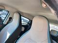 2018 Renault Twingo