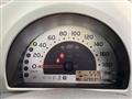 2015 Toyota Passo