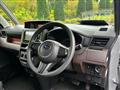 2020 Subaru Justy