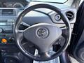 2006 Toyota bB