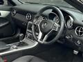 2013 Mercedes-Benz SLK
